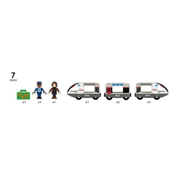 Trenes del mundo | Brio | Kamchatka Magic Toys